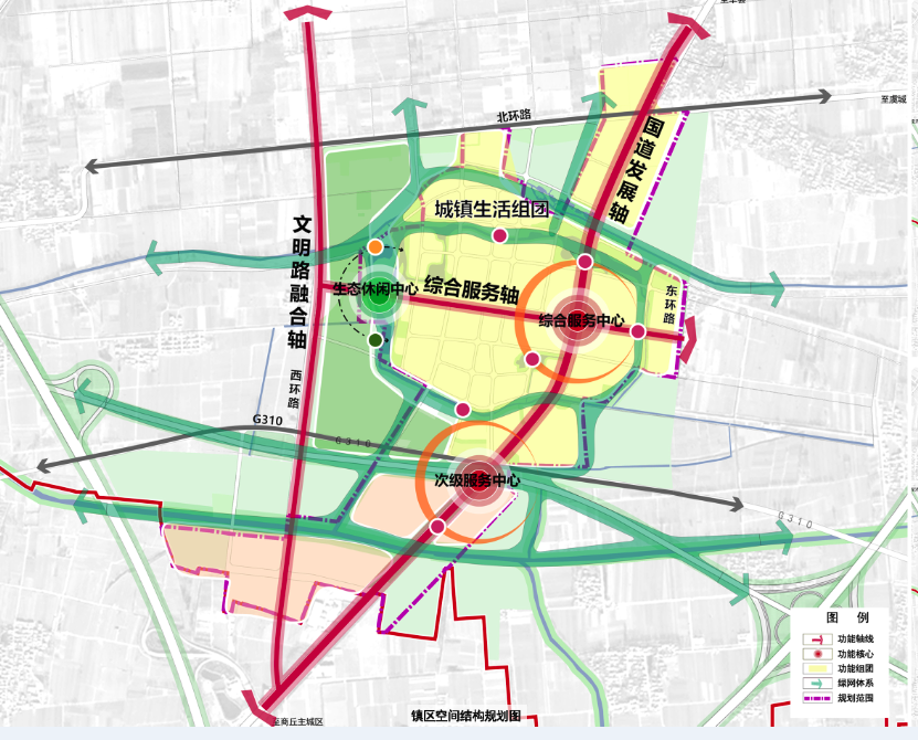 梁园区刘口镇城市总体规划项目